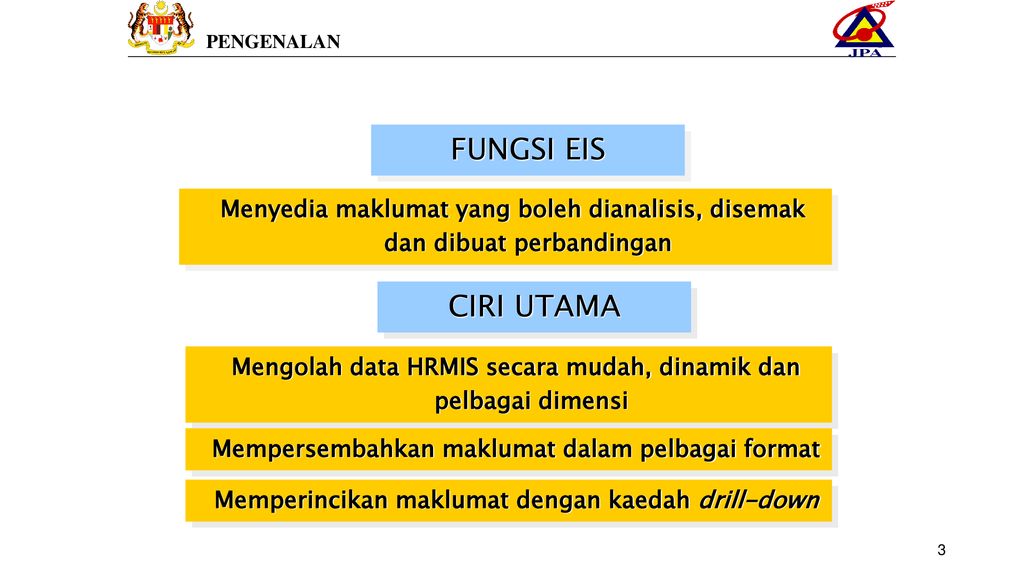 Sistem maklumat pendidikan islam