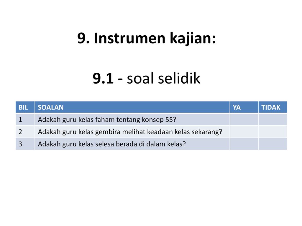 Contoh Instrumen Kajian Soal Selidik - Kertas Cadangan Kajian Tindakan ...