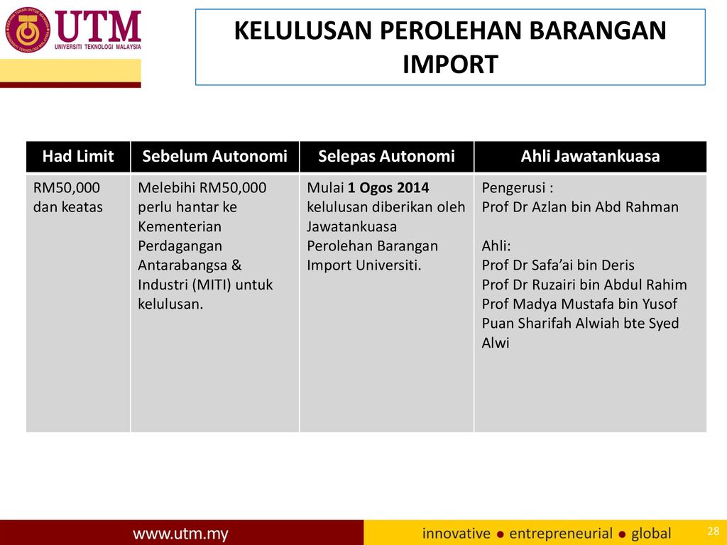 Pelaksanaan Autonomi Di Utm Ppt Download