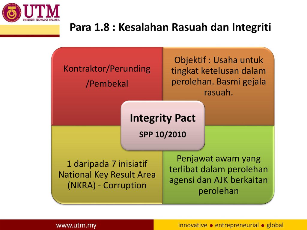 TAKLIMAT PENGURUSAN PEROLEHAN BERSAMA PTJ - ppt download