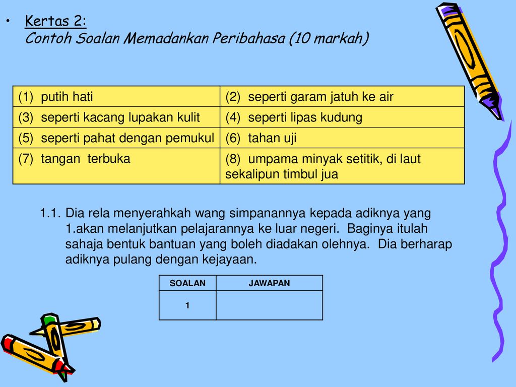 Maksud Peribahasa Seperti Pahat Dengan Penukul - Maksud Dan Contoh Ayat ...