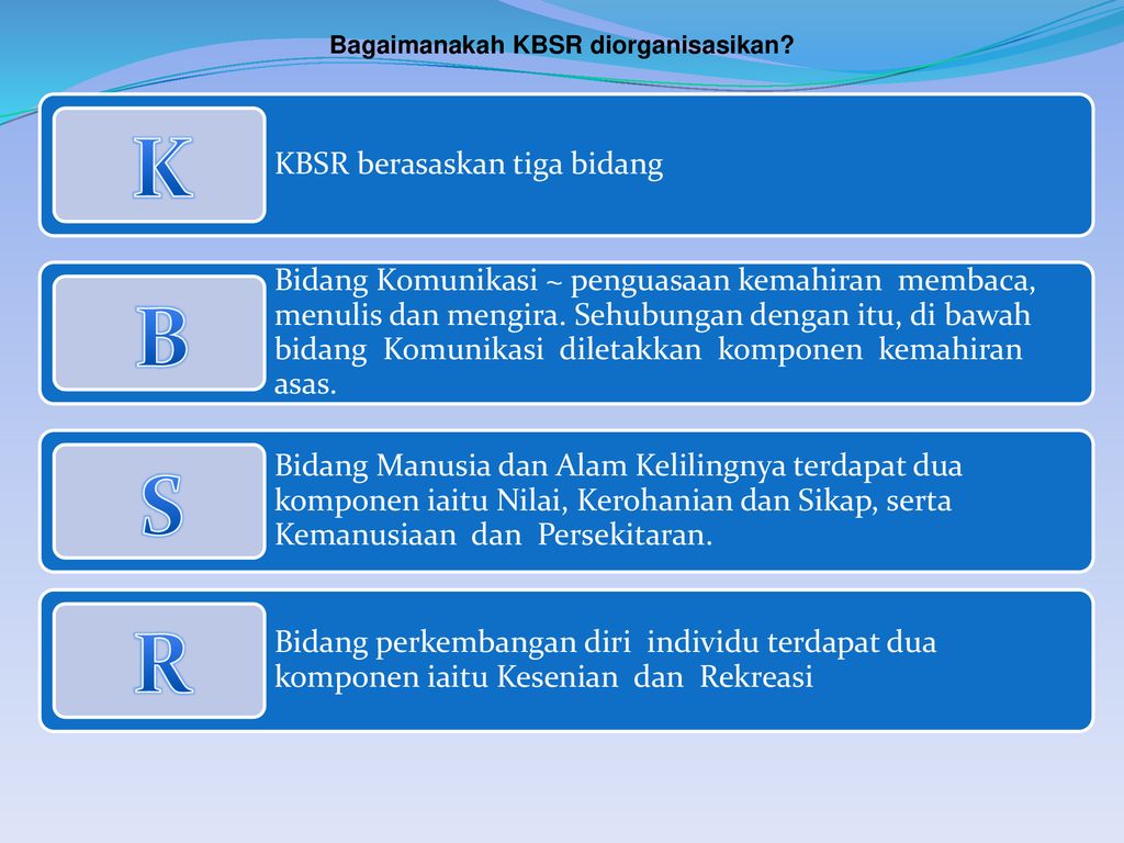 Bagaimanakah KBSR diorganisasikan