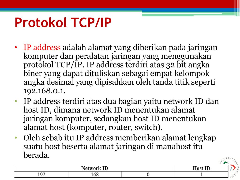Alamat yang diberikan pada jaringan komputer dan peralatan jaringan yang menggunakan protokol tcp/ip