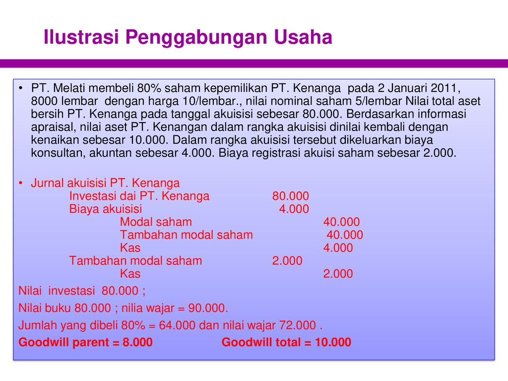 Contoh Soal Dan Jawaban Nilai Wajar