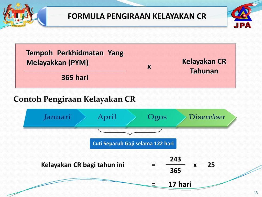 Perintah Am Bab C Jabatan Perkhidmatan Awam Malaysia Ppt Download