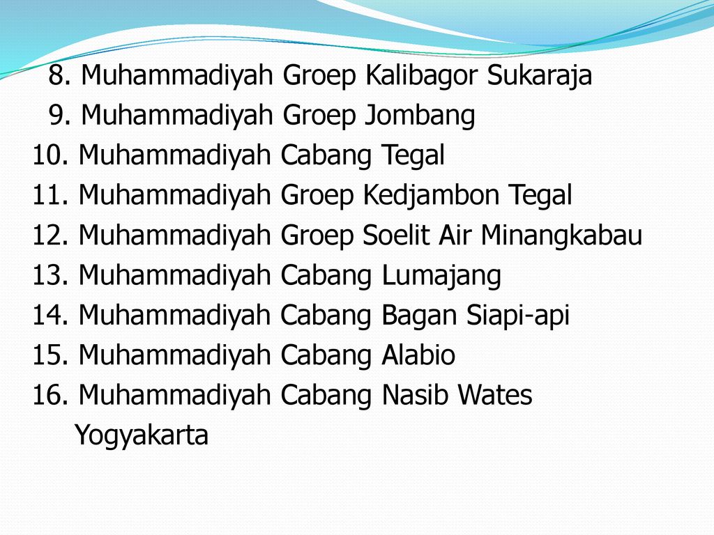 Ibadah Dalam Perspektif Muhammadiyah Ppt Download