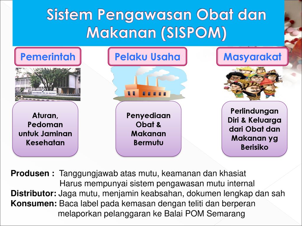 Langkah Langkah Pengawasan Balai Pom Dalam Pemberantasan Obat Ilegal Ppt Download 