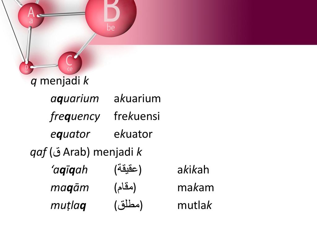 q menjadi k aquarium akuarium frequency frekuensi equator ekuator qaf (ﻕ Arab) menjadi k ‘aqīqah (ﻋﻗﻴﻗﺔ) akikah maqām (ﻤﻗﺎﻡ) makam muṭlaq (ﻤﻁﻠﻕ) mutlak