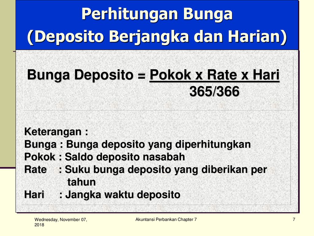 Akuntansi Unit Deposito - Ppt Download