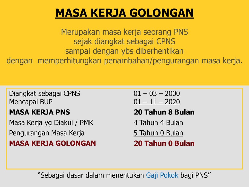 Masa Kerja Bagi Pegawai Negeri Sipil Ppt Download