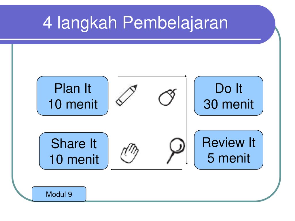 Spotlight 9 module 1b