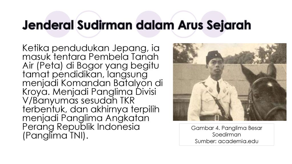 Jenderal Sudirman dalam Arus Sejarah