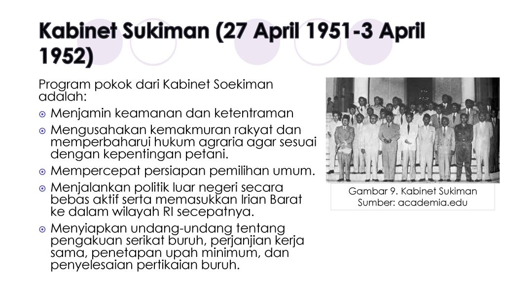 Kabinet Sukiman (27 April April 1952)