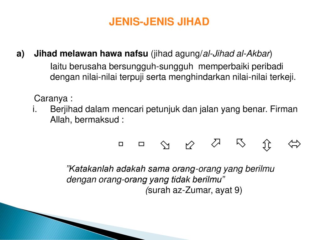 Jenis jenis jihad tahun 5