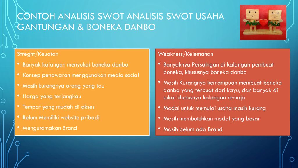 Contoh analisis swot Analisis SWOT Usaha Gantungan & boneka Danbo