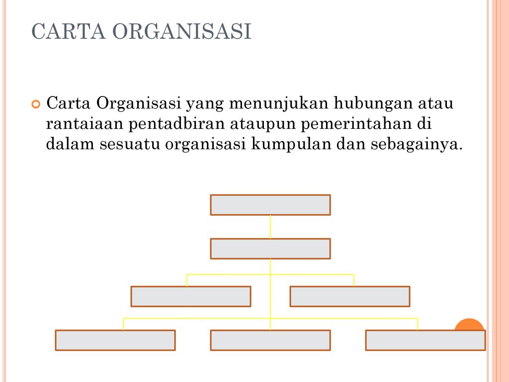 Bahan 2 Dimensi Dan 3 Dimensi Ppt Download