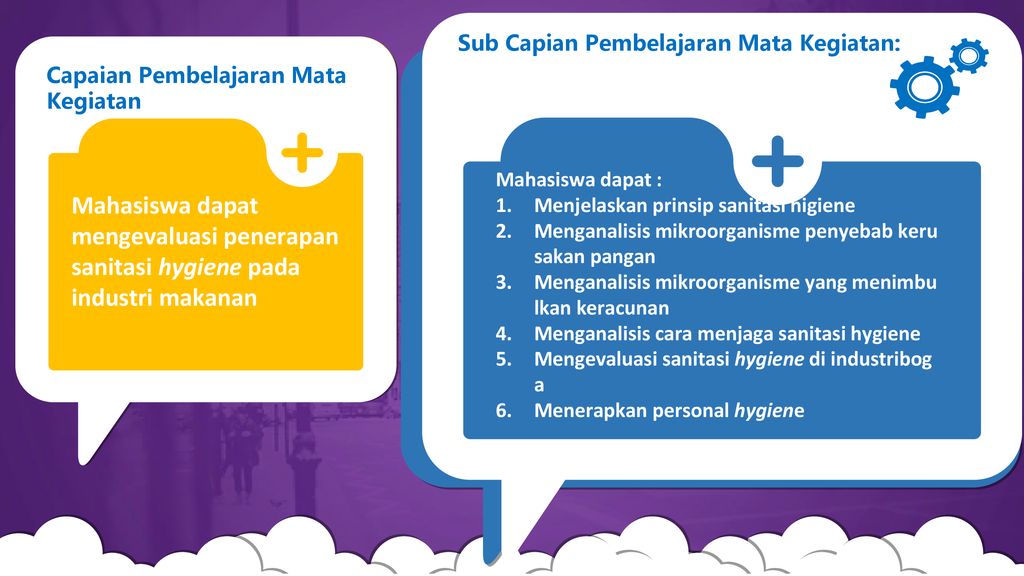 Sanitasi Higienis Dan Ppt Download