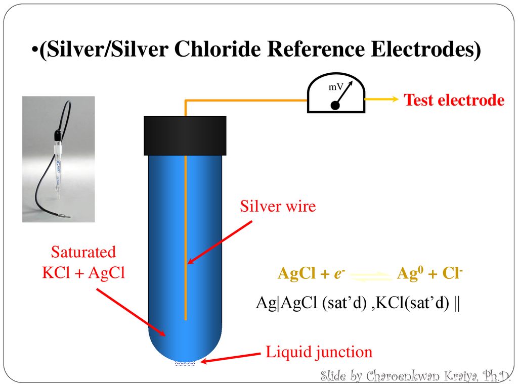 Agcl это. Reference Electrode potentials. AGCL заряд. AGCL для PH метра. Фильтрация AGCL.