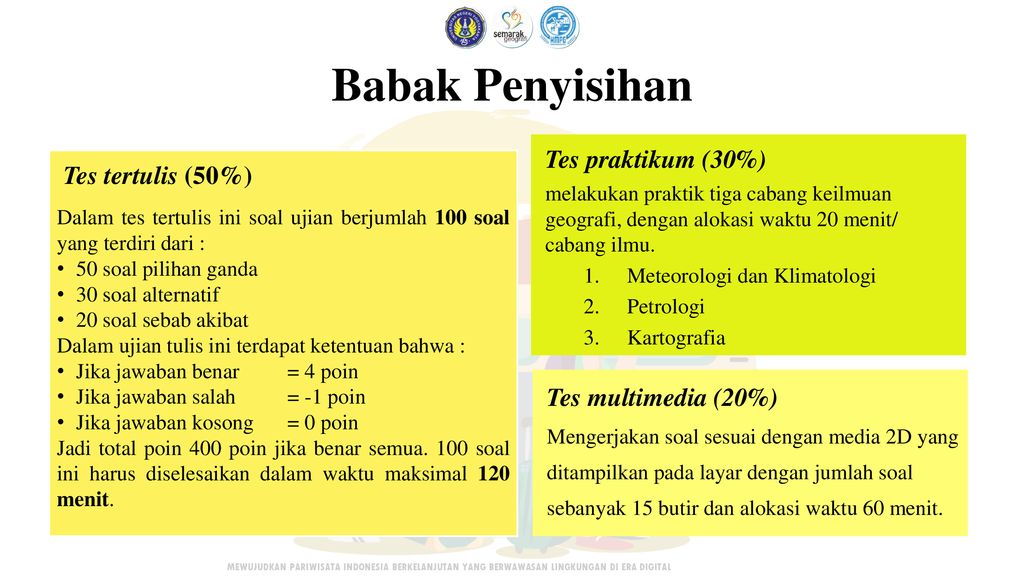 SEMARAK GEOGRAFI TINGKAT NASIONAL VIII Ppt Download