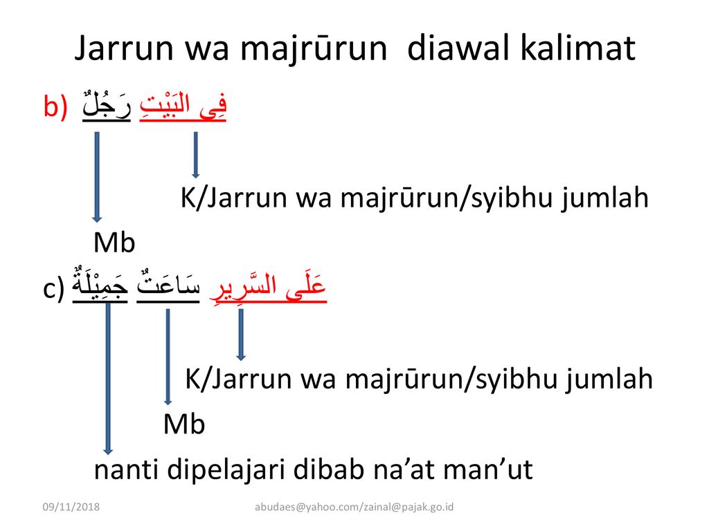 Ù‚ Ù„ Ù‡ Ù„ ÙŠ Ø³ Øª Ùˆ Ù‰ Ø§Ù„Ø° ÙŠÙ† ÙŠ Ø¹ Ù„ Ù… Ùˆ Ù† Ùˆ Ø§Ù„ Ø° ÙŠ Ù† Ù„ Ø§ÙŠ Ø¹ Ù„ Ù… Ùˆ Ù† Ppt Download