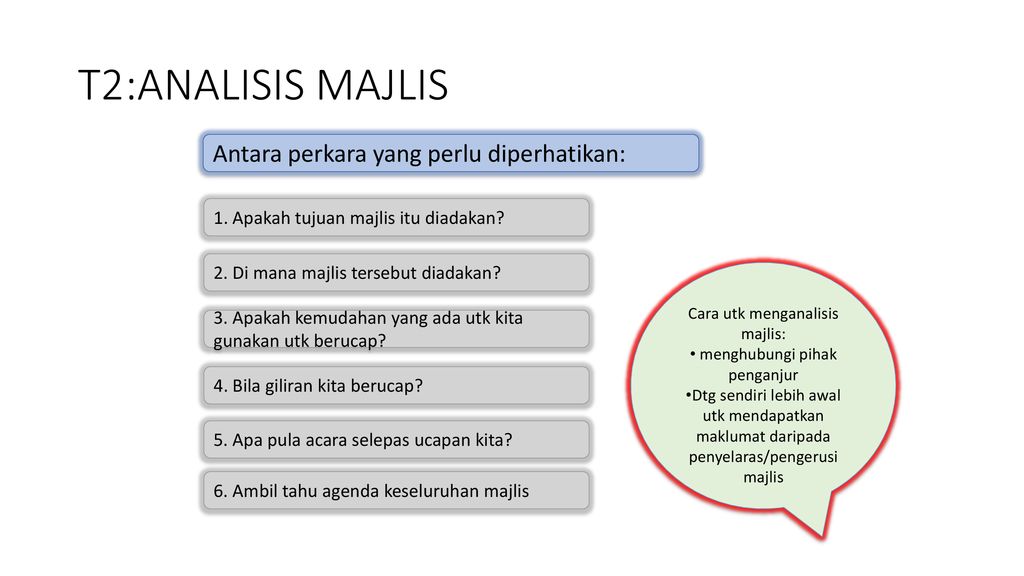 Menganalisis Audiens Majlis Dan Diri Sendiri Ppt Download