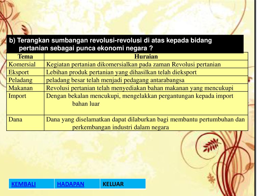 Perkembangan Di Eropah Ppt Download