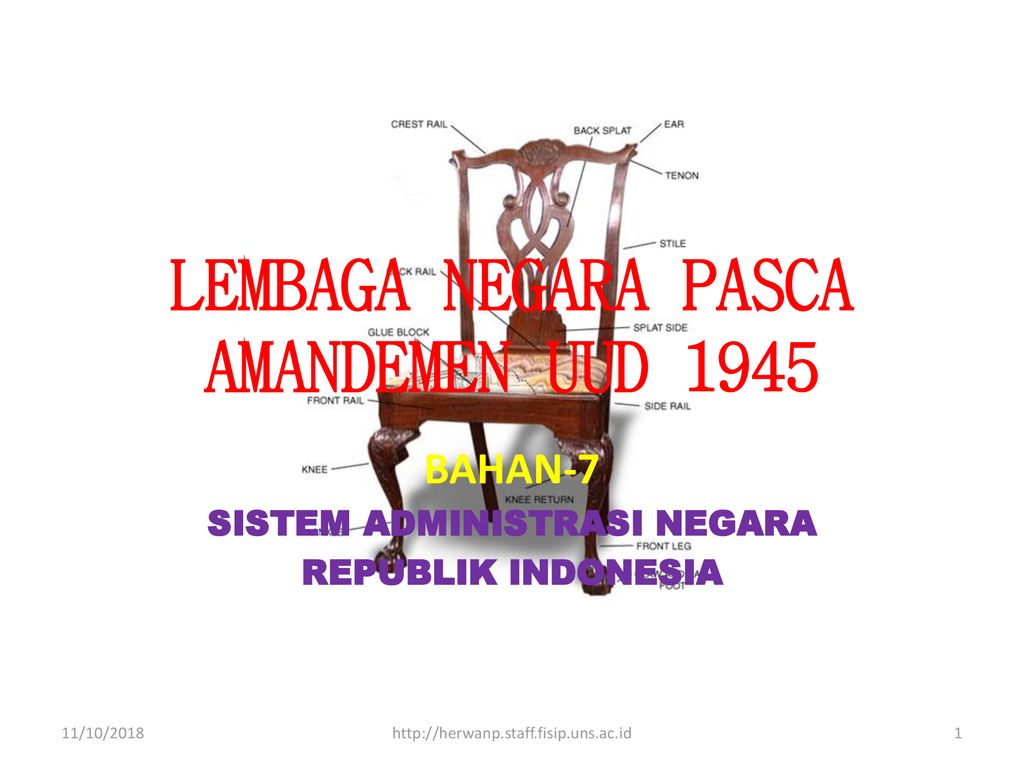 Lembaga Negara Pasca Amandemen Uud Ppt Download