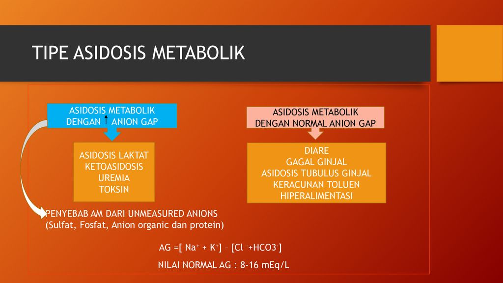 Gangguan Keseimbangan Asam Basa Dan Gangguan Oksigenasi Ppt Download   TIPE ASIDOSIS METABOLIK 