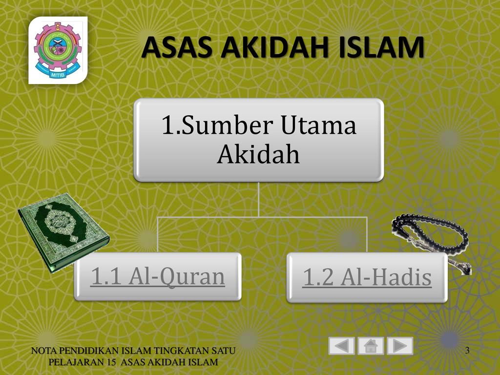 Nyatakan dua sumber utama akidah islam