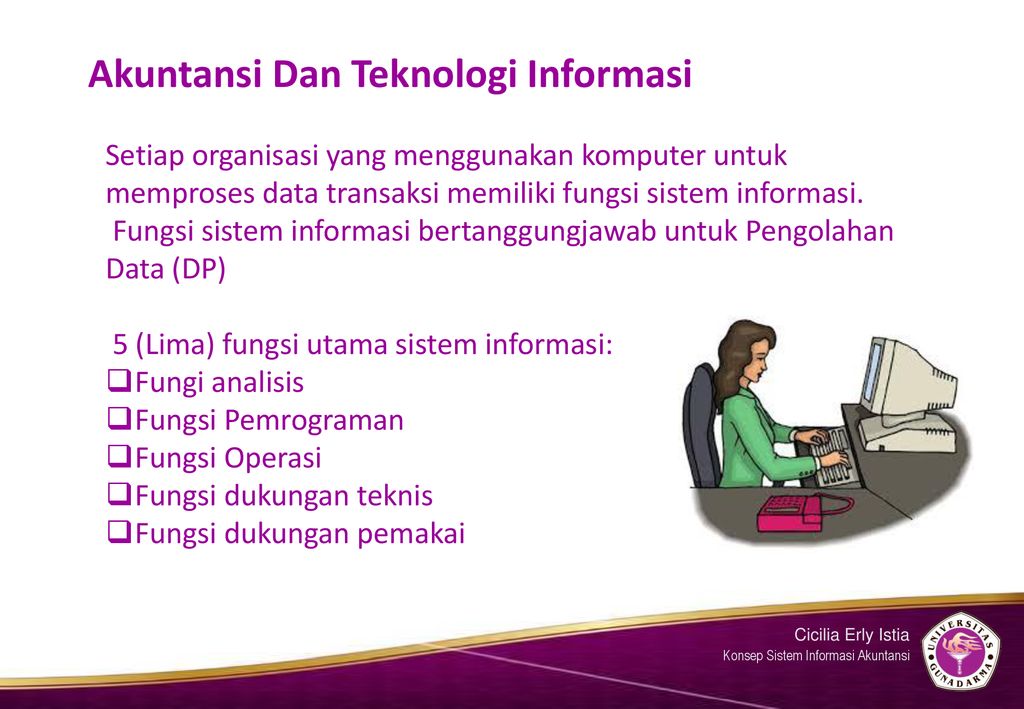 Akuntansi Dan Teknologi Informasi