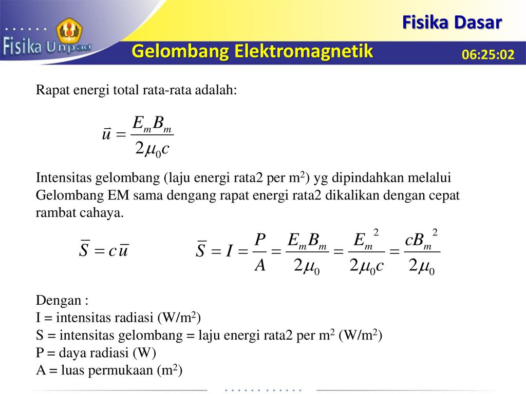 Gelombang Elektromagnetik Ppt Download