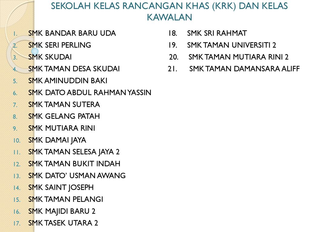 Permohonan Tingkatan Satu Ke Sekolah Kawalan Smka Kelas Rancangan Khas