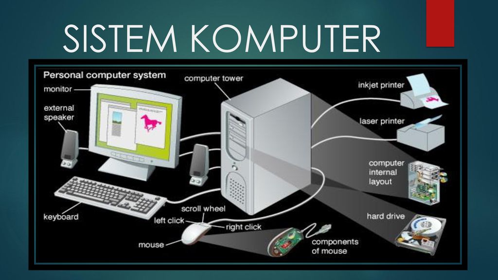 Literasi komputer