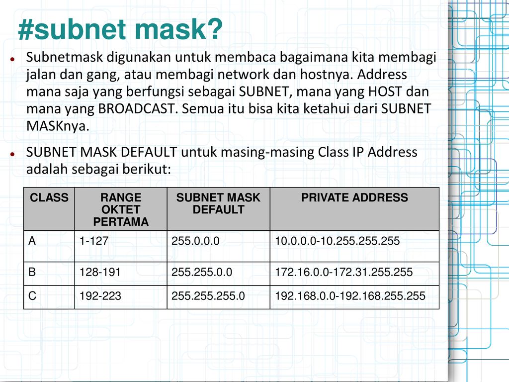 Subnet mask is