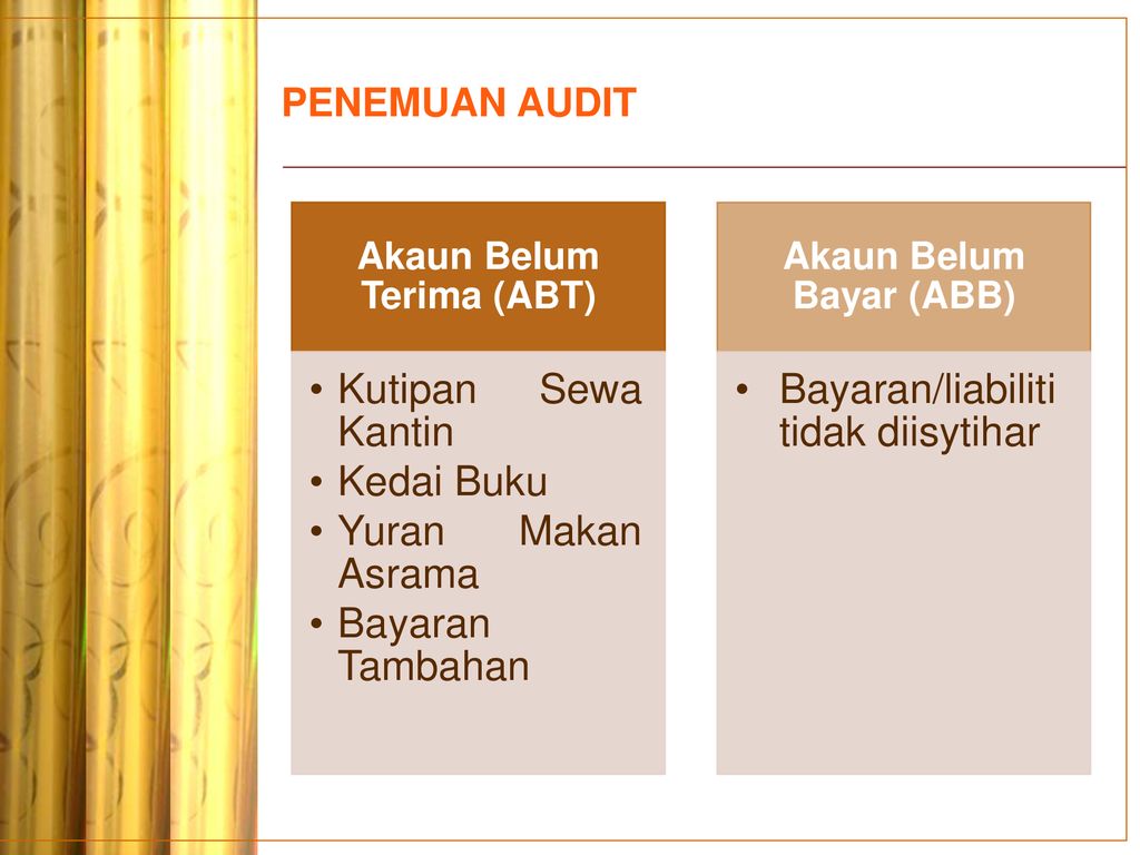 Akaun kawalan belum bayar format