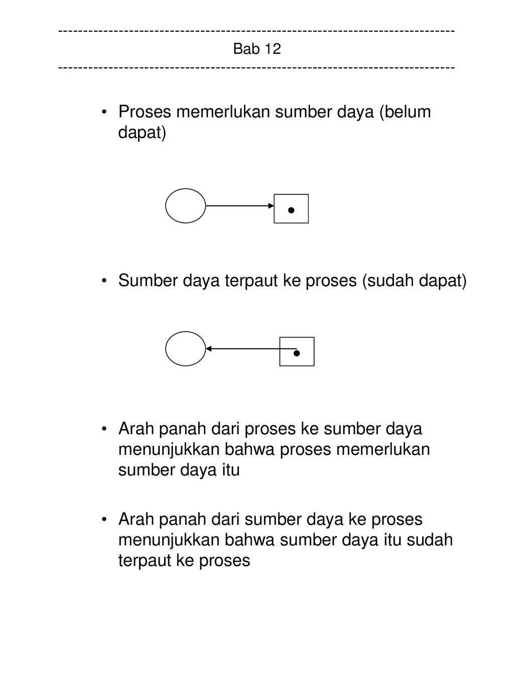 Bab 12 Pengelolaan Proses Ppt Download