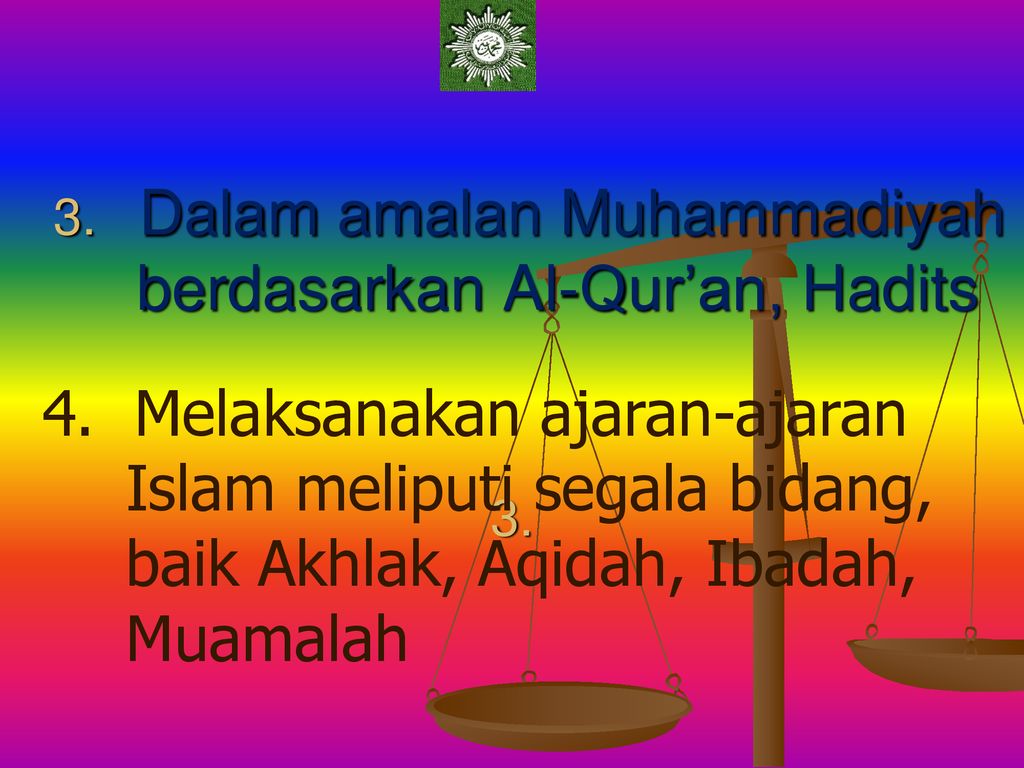 Matan Keyakinan Dan Cita-cita Muhammadiyah - Ppt Download