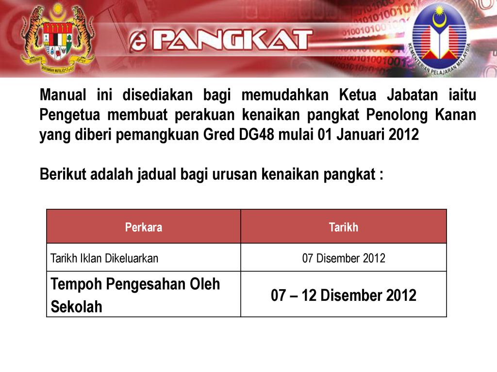 Langkah Langkah Perakuan Kenaikan Pangkat Penolong Kanan Yang Memangku Gred Dg48 Mulai 01 Januari Ppt Download