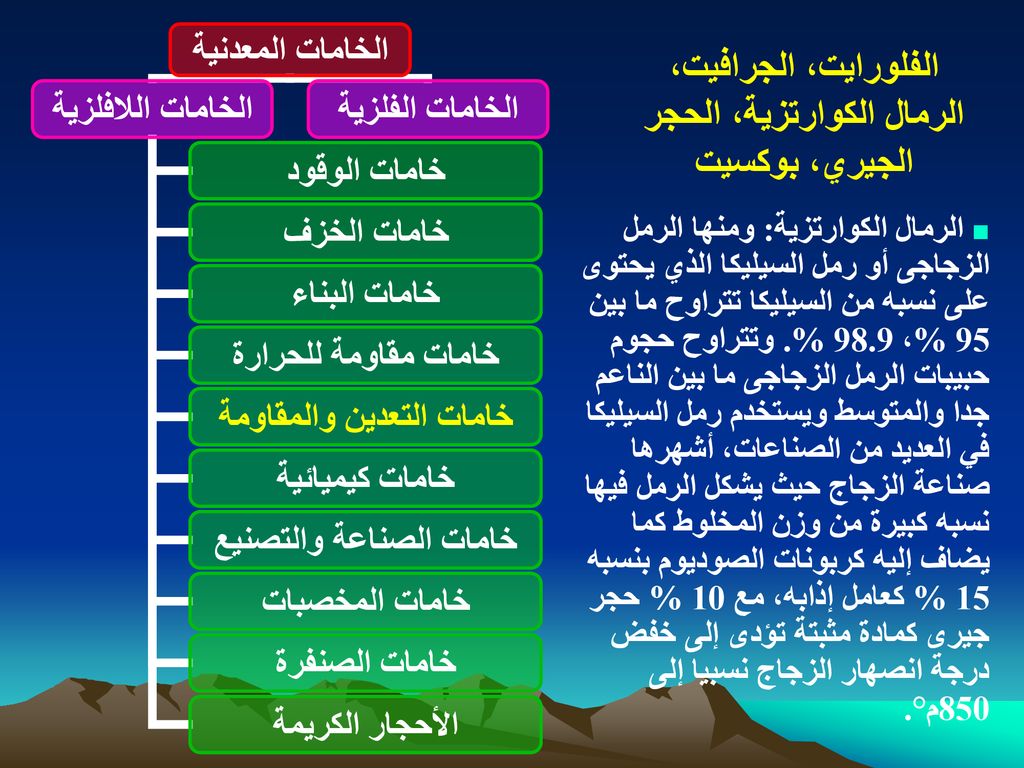 مانوع المخلوط الذي يتكون من حبيبات الرمل والماء