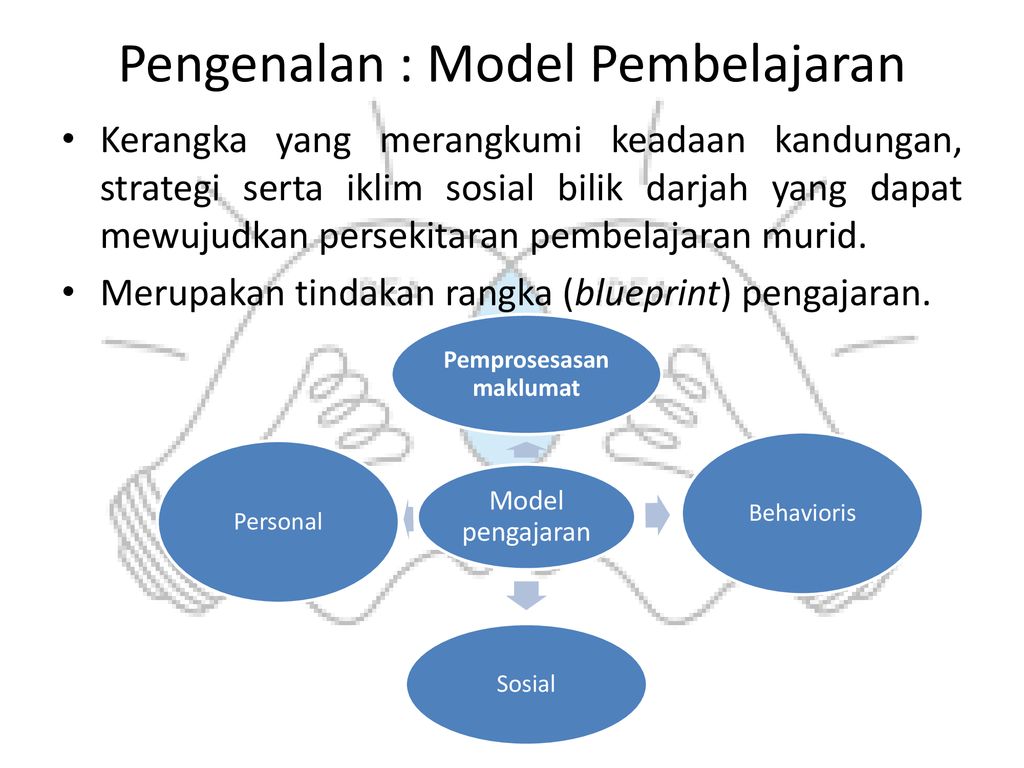 Pengenalan : Model Pembelajaran