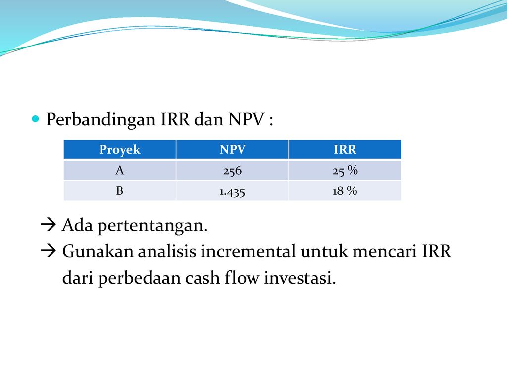 INTERNAL RATE OF RETURN - Ppt Download