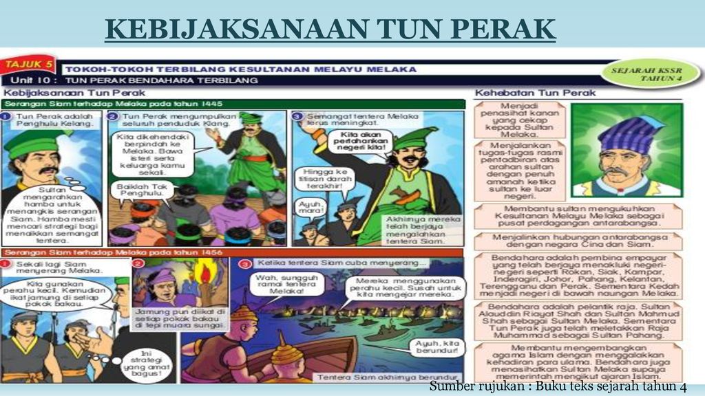 Sejarah Tahun 4 Tajuk 5 Tokoh Tokoh Terbilang Kesultanan Melayu Ppt Download