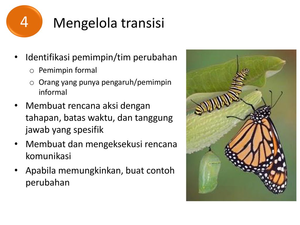 DIE CHANGE OR Bahan Mata Kuliah Manajemen SDM, 12 Maret Ppt Download