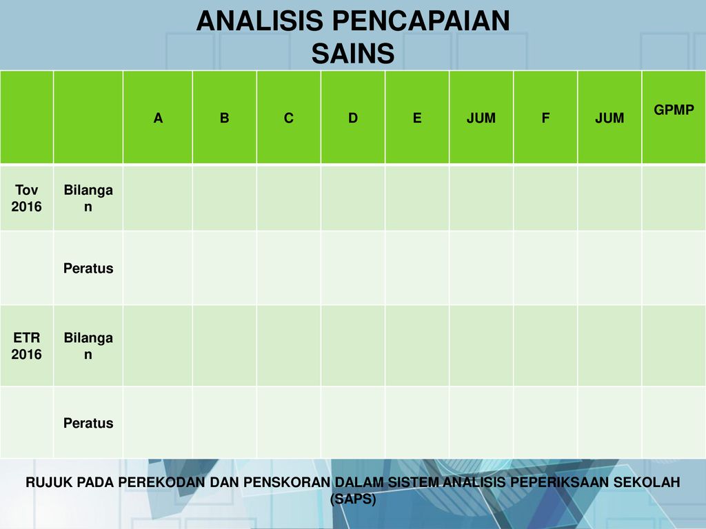 Sekolah Sekolah Rendah Ppt Download