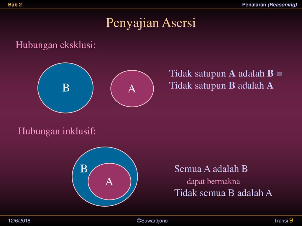 Bab 2 Penalaran (Reasoning) 12/6/ Ppt Download