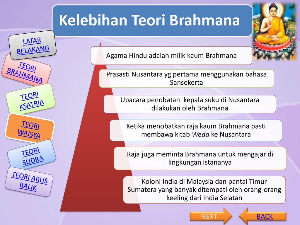 Salah satu kelebihan teori brahmana dalam proses masuknya agama hindu ke indonesia terlihat dari