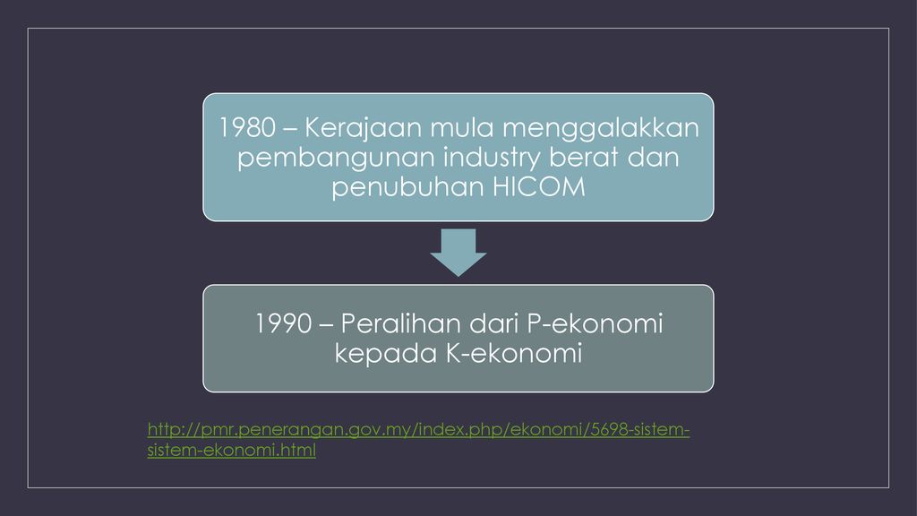 Tahun 6 : pencapaian dan kebanggaan malaysia - ppt download