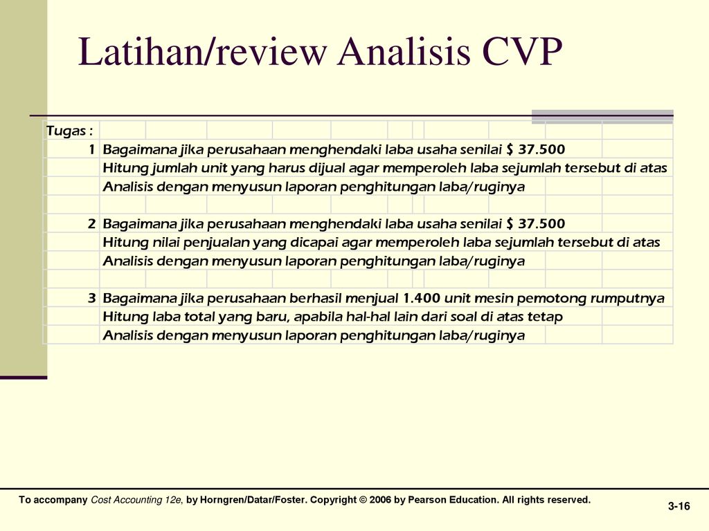 Materi Belajar Analisis & Estimasi Biaya - Ppt Download