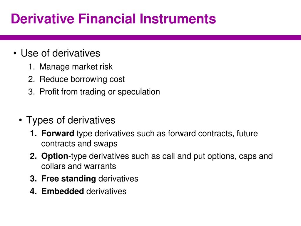 Financial derivatives презентация