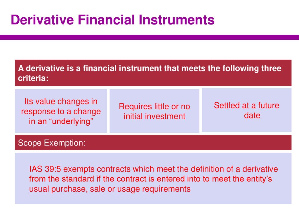 Financial derivatives презентация